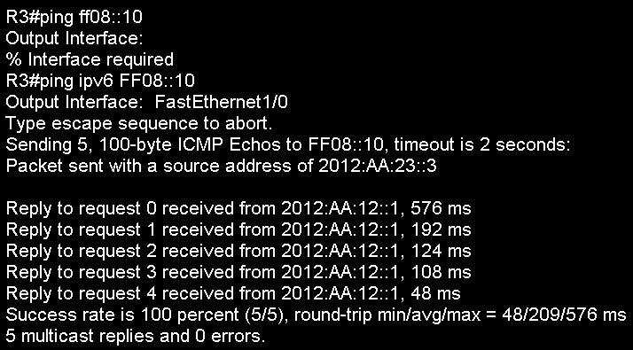 Настройка ipv6 на коммутаторе cisco